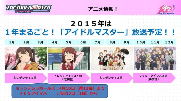 2015年は 1年まるごと アイドルマスター アニメ放送 News Tv